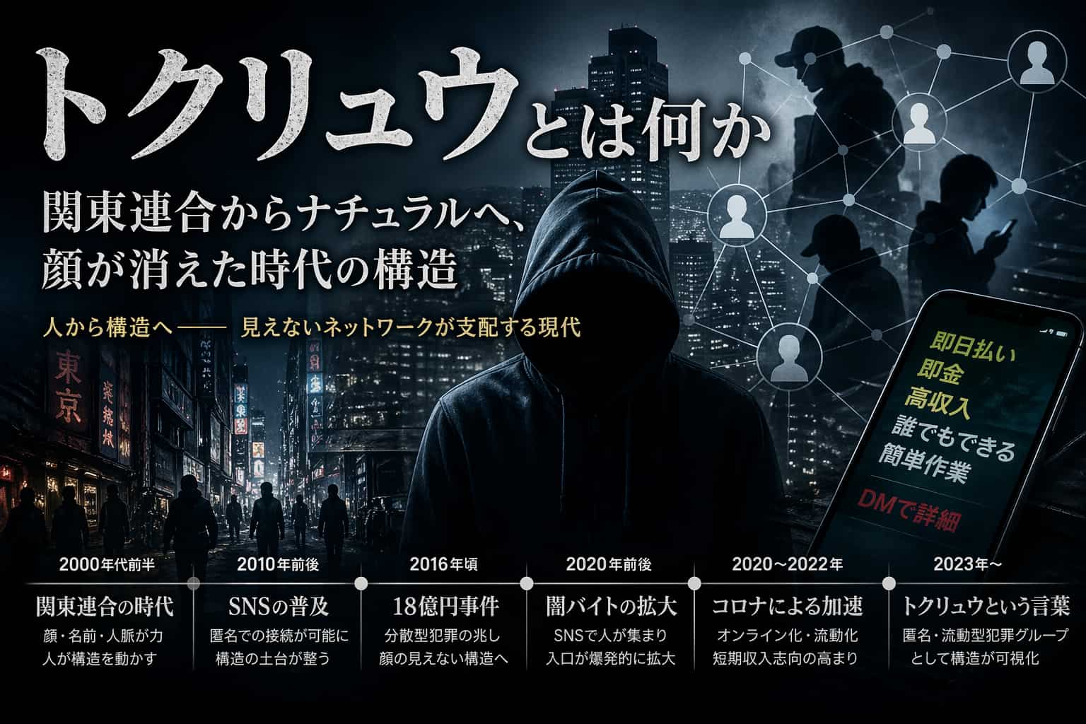 トクリュウとは何か　関東連合との違い